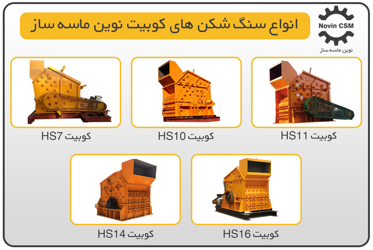تولید دستگاه های سنگ شکن کوبیت