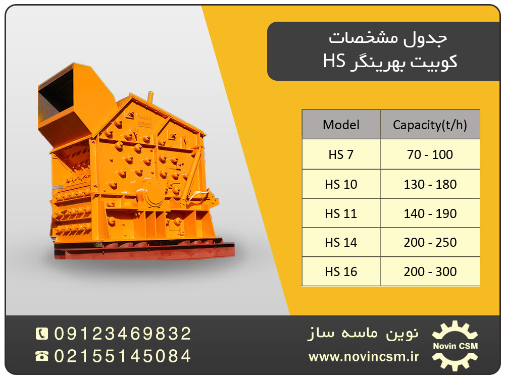 مشخصات فنی دستگاه سنگ شکن کوبیت بهرینگر اچ اس